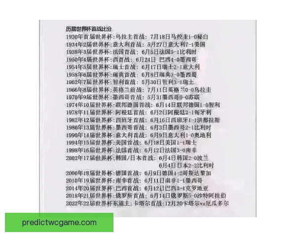 世界杯足球竞猜平台助力你精准预测赛事结果，赢取丰厚奖励！