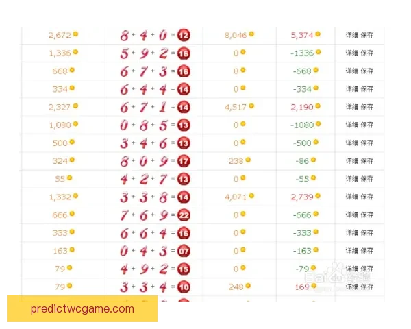 体育竞猜投注新手指南：如何提高投注技巧和预测准确性