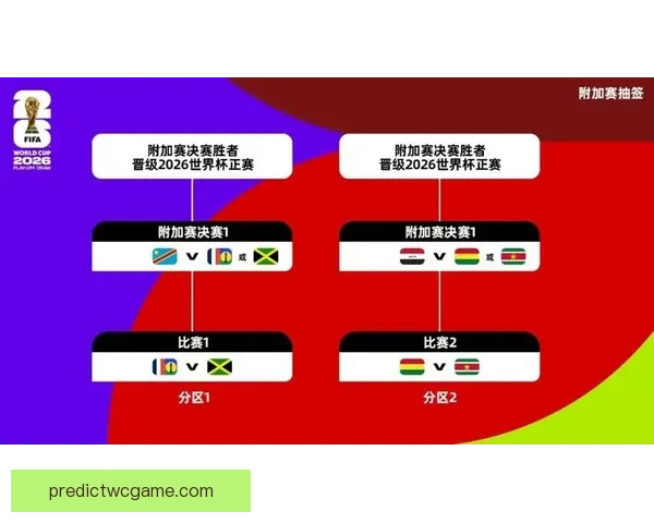 美加墨世界杯竞猜攻略与投注技巧全面解析助您精准预测比赛结果