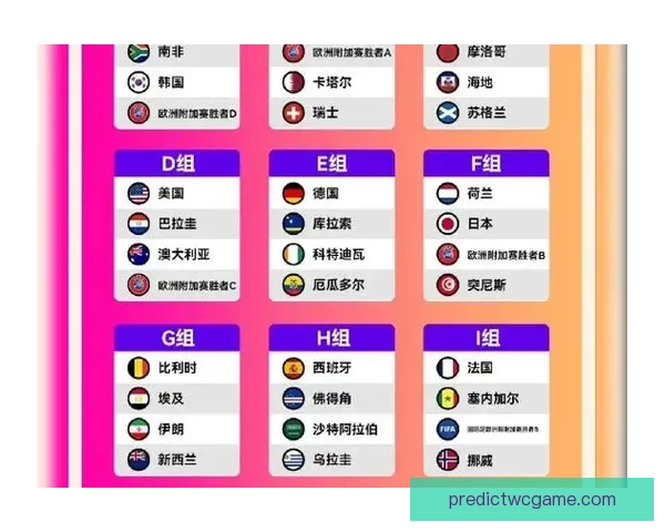 美加墨联合举办世界杯2026赛事展望与精彩看点分析