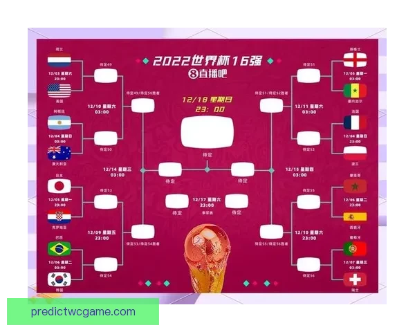 2026世界杯晋级球队全解析及夺冠热门深度预测