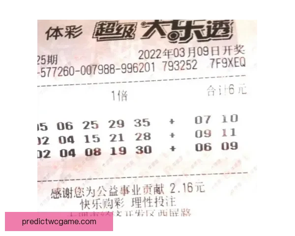 世界杯足球竞猜投注攻略与投注技巧全面解析助你赢得大奖