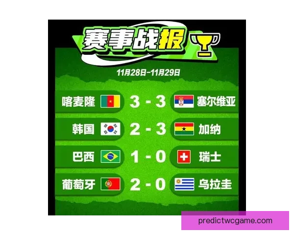 世界杯竞猜热门平台推荐与安全玩法攻略解析助你轻松参与足球盛宴