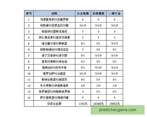 体育竞猜赔率分析与投注策略探索：如何在复杂市场中获得最佳回报