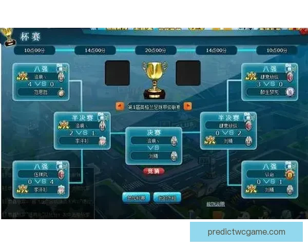 足球竞猜入口平台全面解析热门赛事投注技巧与玩法指南