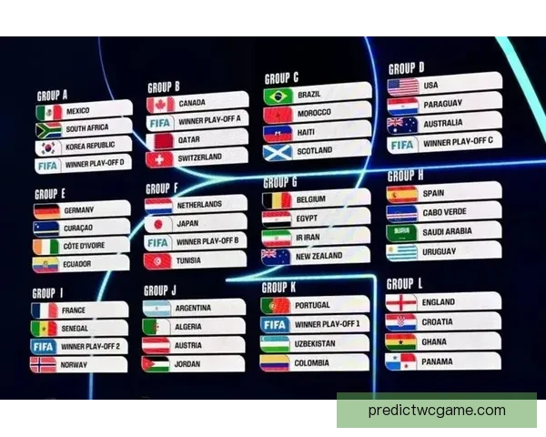 世界杯竞猜赔率走势分析及其对比赛结果的影响研究