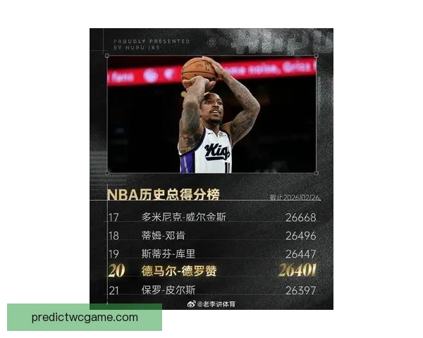 36岁232天 德罗赞创下NBA历史最年长30+10+0失误球员新纪录