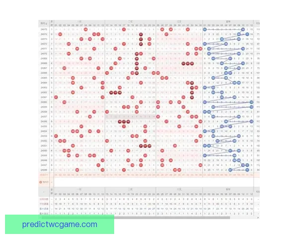 体育竞猜赔率分析与趋势解读：如何精准把握赛事赢利机会