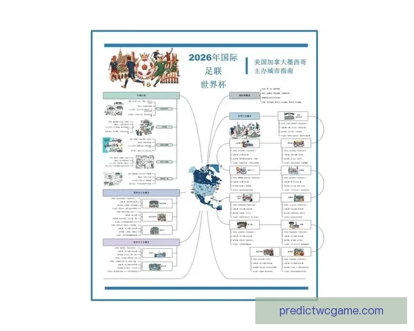 2026世界杯投注攻略与热门赛事预测全面分析 2026世界杯投注攻略与热门赛事预测全面分析